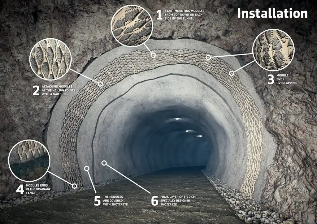 composite drainage geonet tunnel and underground drainage installation image 3